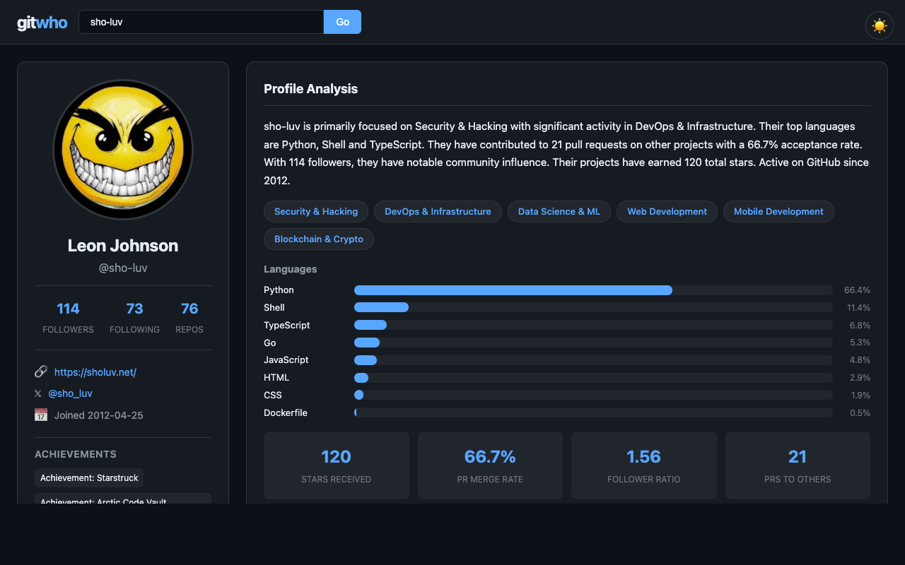 gitwho profile analysis